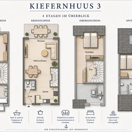 Kiefernhuus 3 Σπίτι διακοπών